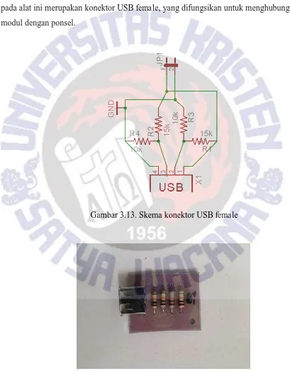 Gambar 3.13. Skema konektor USB female 