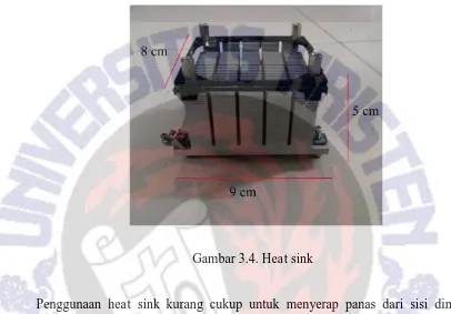 Gambar 3.4. Heat sink 