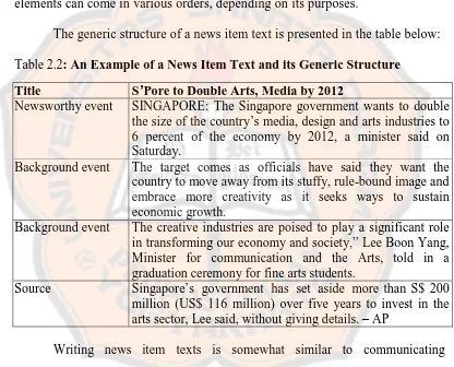 Table 2.2: An Example of a News Item Text and its Generic Structure 