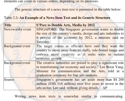 Table 2.2: An Example of a News Item Text and its Generic Structure 