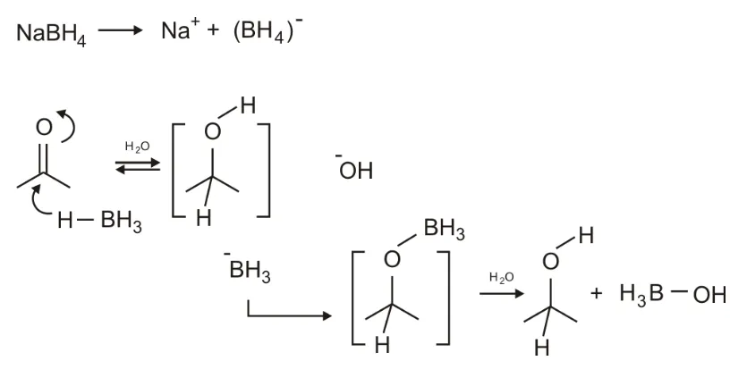 Gambar 4  Reaksi perubahan gugus aldehid/keton menjadi gugus alkohol dengan pereduksi NaBH4 (Fox dan Whitesell 1994)
