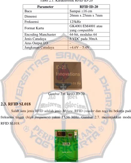 Tabel 2.1. Karakteristik RFID ID-20 