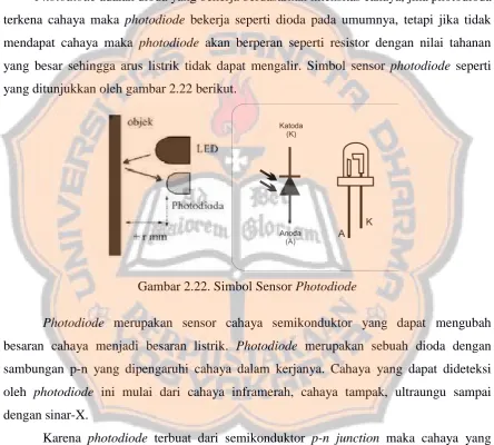 Gambar 2.22. Simbol Sensor Photodiode 