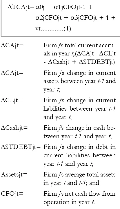 Table 2. The discretionary accruals (DACC)