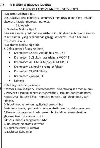 Tabel 2.1. Klasifikasi diabetes melitus Lainnya 