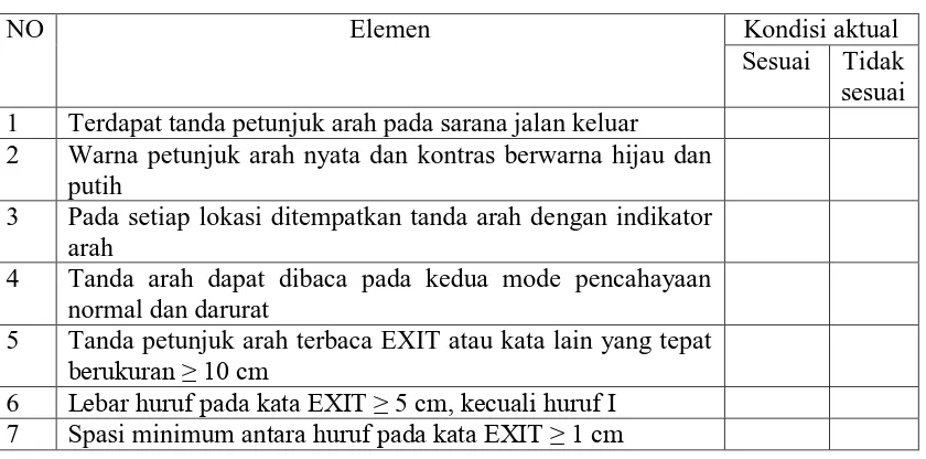 Tabel 10 