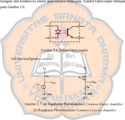 Gambar 2.6. Simbol Optocoupler 