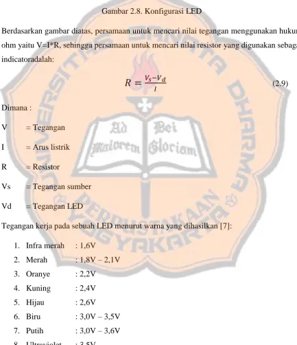 Gambar 2.8. Konfigurasi LED 