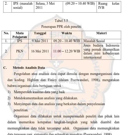 Tabel 3.5  