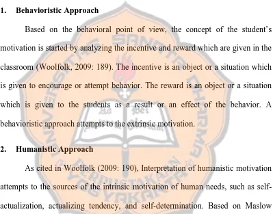 Figure 1.2 shows that Maslow’s hirarchy of human needs (1970) begin from the 