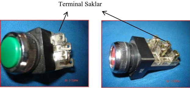 Gambar 6. Konstruksi saklar tombol (Push Button) 