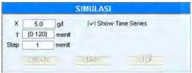 Gambar 13  Tampilan simulasi parameter pengendapan. 