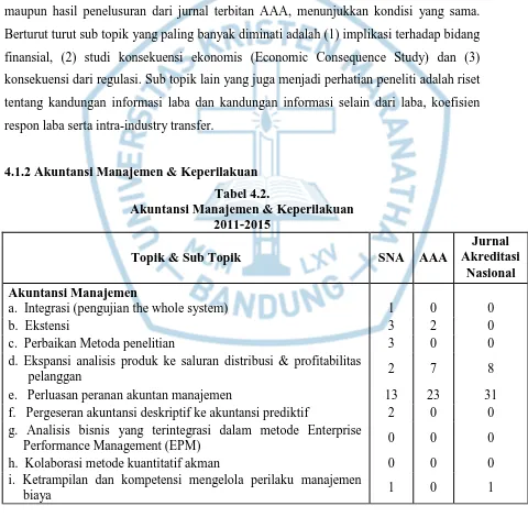Tabel 4.2. Akuntansi Manajemen & Keperilakuan 