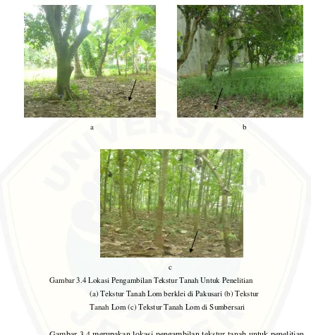 Gambar 3.4 merupakan lokasi pengambilan tekstur tanah untuk penelitian  