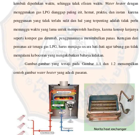 Gambar 1.1 Pemakaian Noritz heat exchanger pada gas water heater 