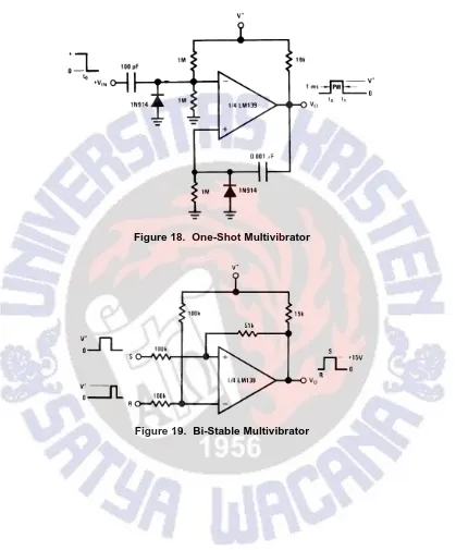 Figure 18. One-Shot Multivibrator