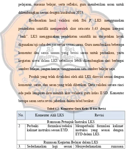 Tabel 4.2.  Komentar Guru Kelas II dan Revisi 