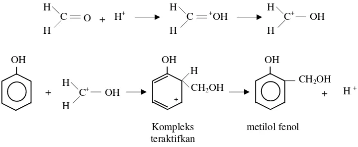 Gambar 4  Mekanisme reaksi pembentukan metilol fenol (Swaraj 1985) 