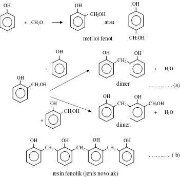Gambar 5   Jalur reaksi pembentukan resin fenolik jenis novolak (Pizzi 1983) 