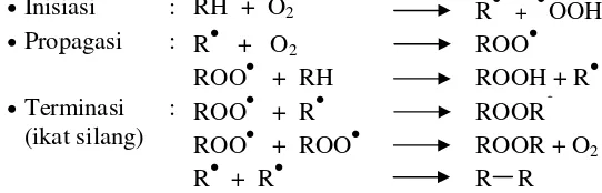 Gambar 7   Mekanisme polimerisasi oksidatif (Pilernand et al. 2003) 