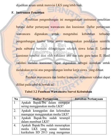 Tabel 3.2 Panduan Wawancara Survei Kebutuhan 