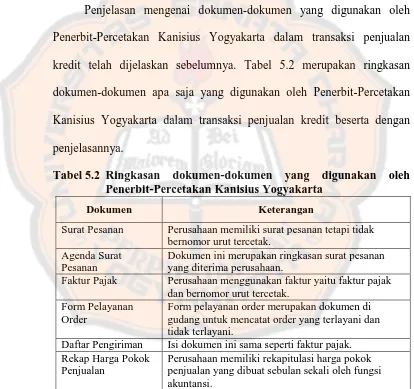 Tabel 5.2 Ringkasan dokumen-dokumen yang digunakan oleh Penerbit-Percetakan Kanisius Yogyakarta 