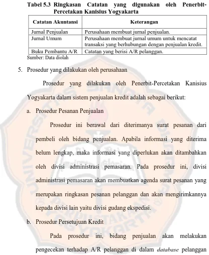 Tabel 5.3 Ringkasan Catatan yang digunakan oleh Penerbit-Percetakan Kanisius Yogyakarta 