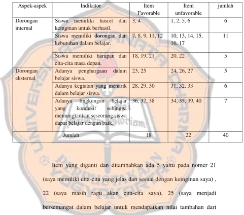 Tabel 5 