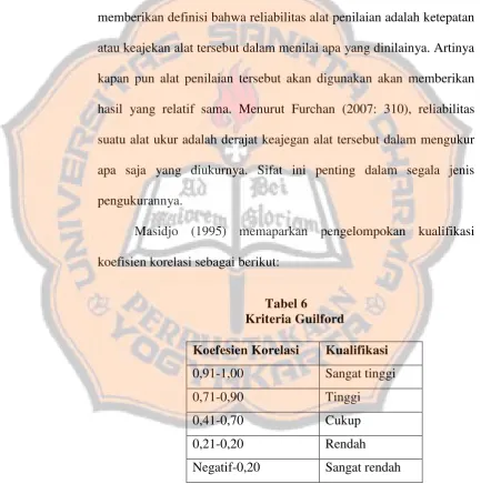 Tabel 6 Kriteria Guilford 