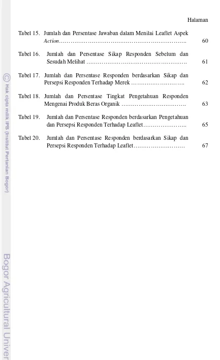 Tabel 15. Jumlah dan Persentase Jawaban dalam Menilai Leaflet Aspek