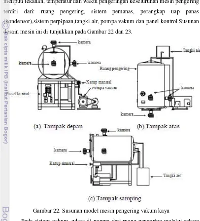 Gambar 22. Susunan model mesin pengering vakum kayu 