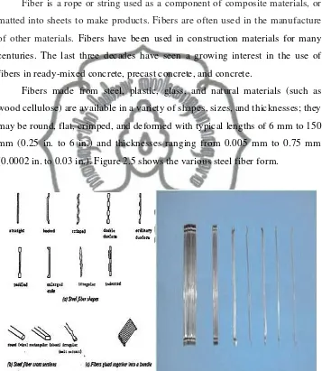 Figure 2.5 Various types of steel fiber form (Soroushian and Bayasi,1991)