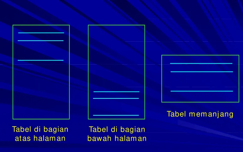 Tabel memanjang