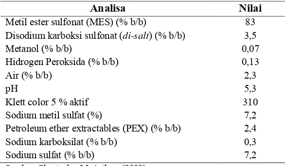 Tabel 4  Karakteristik surfaktan metil ester sulfonat (MES) dari ME stearin 