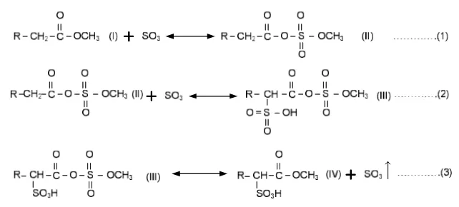 Gambar 2  Mekanisme reaksi sulfonasi ME asam lemak jenuh pada reaktor falling film (MacArthur et al