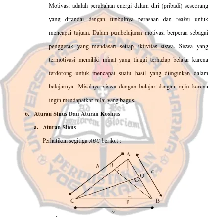 Gambar 2.1 Segitiga Sembarang ABC 