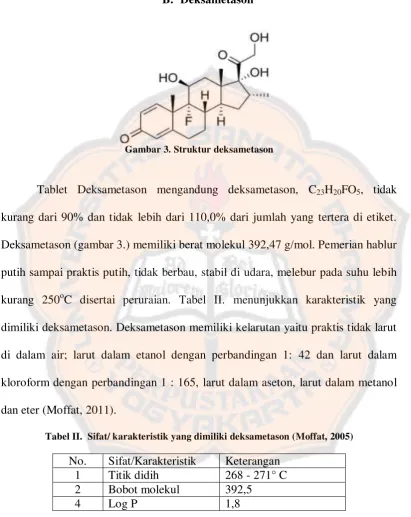 Gambar 3. Struktur deksametason 