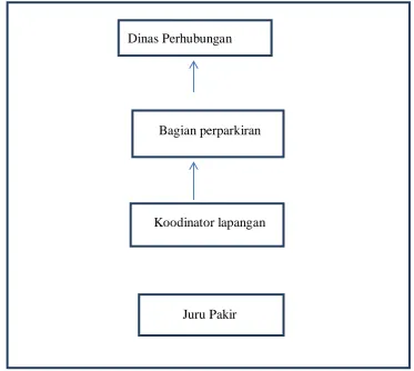 Tabel 4.1 