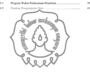 Tabel 1 Program Waktu Pelaksanaan Penelitian ................................  