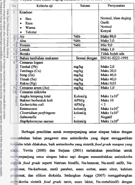 Tabel 4. Syarat Mutu Bakso Daging menurut SNI No. 01-3818-1995 