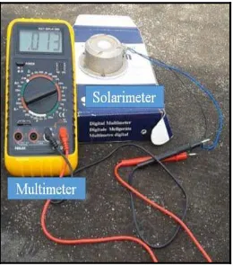 Gambar 3. Solarimeter 