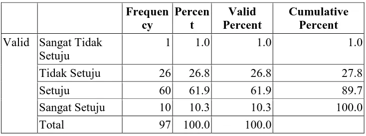 Tabel 4.3. Distribusi Frekuensi Pemberian Klasifikasi pada Koleksi 