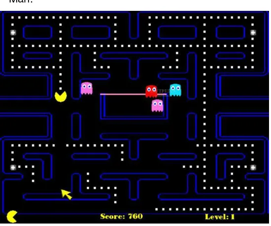 Gambar 2.9 Pacman 