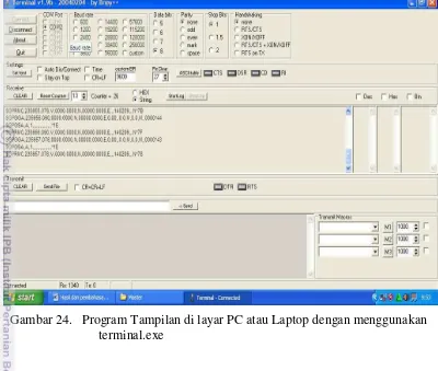 Gambar 24.   Program Tampilan di layar PC atau Laptop dengan menggunakan  