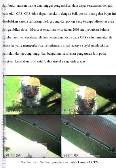 Gambar 28.   Gambar yang terekam oleh kamera CCTV  
