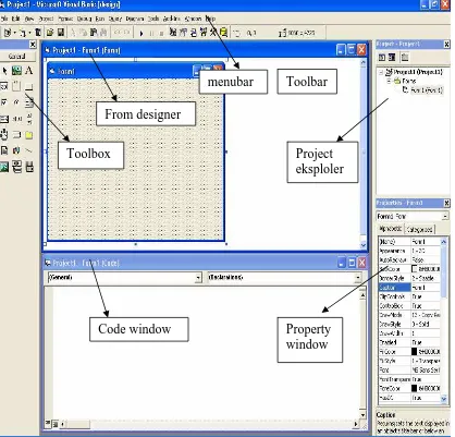 Gambar 2.3 Tampilan IDE Visual Basic 6.0 