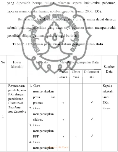 Tabel 3.1 Panduan penelitian dalam pengumpulan data 