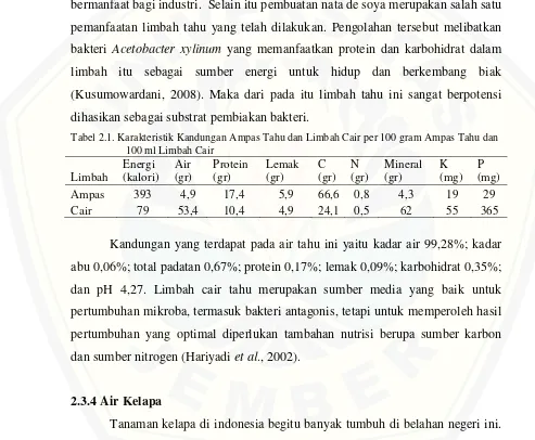Tabel 2.1. Karakteristik Kandungan Ampas Tahu dan Limbah Cair per 100 gram Ampas Tahu dan 