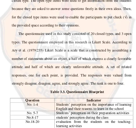 Table 3.3. Questionnaire Blueprint