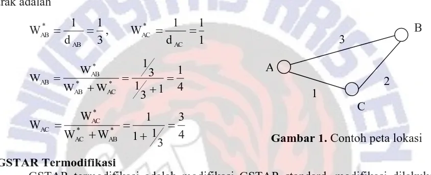 Gambar 1, perhitungan bobot untuk jarak dari lokasi A ke lokasi B dengan metode invers jarak adalah 